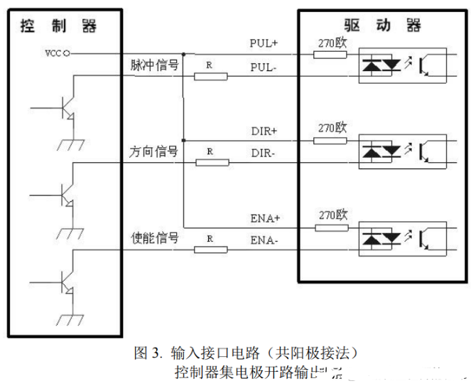 三相24v步進(jìn)電機(jī)驅(qū)動(dòng)器