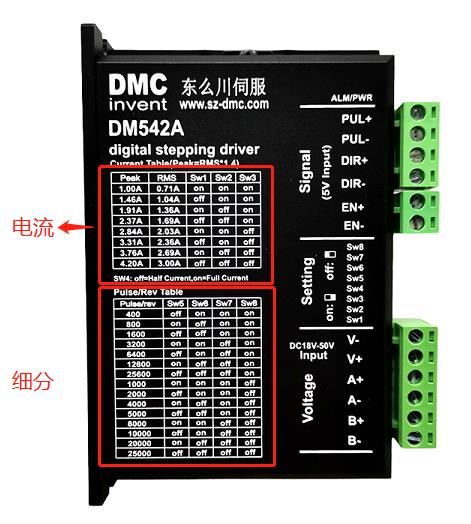 無刷電機內置驅動器