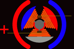 步進電機工作原理動畫全面科普!